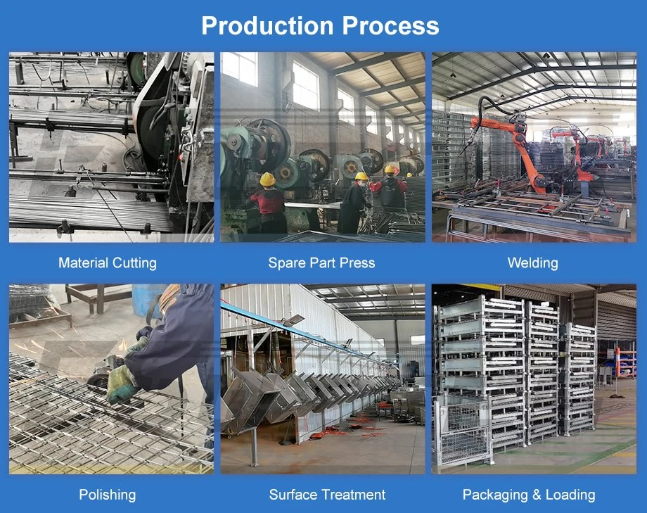 Production Process-1